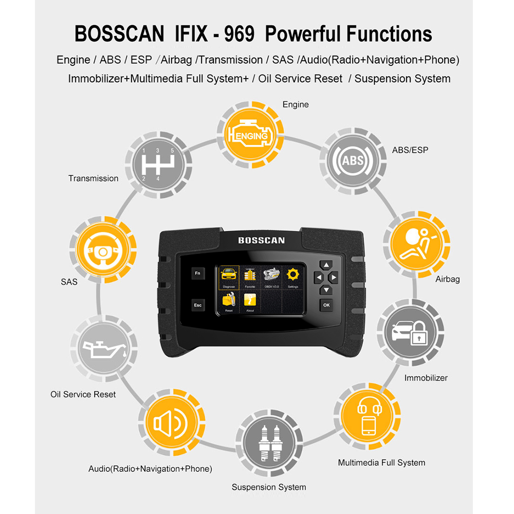 Original Brand Tool - BOSSCAN IFIX969 PROFESSIONAL OBD2 SCANNER