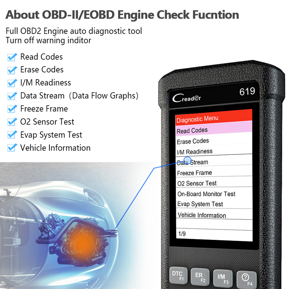 Launch - Launch OBD2 Scanner CR619 Engine ABS SRS O2 Sensor Monitoring Creader Tool ODB2 Car Diangostic Tool OBD 2 Automotive Sca