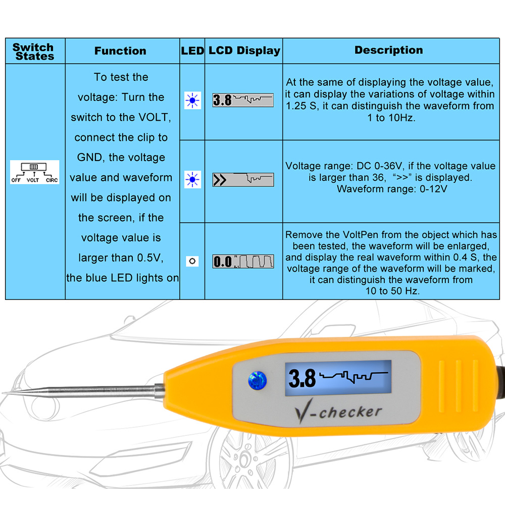 V-checker - V-checker T701 Automotive Multi-meter Oscilloscope Tool